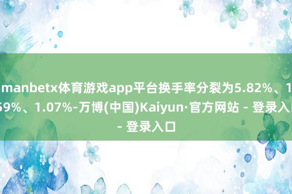 manbetx体育游戏app平台换手率分裂为5.82%、1.59%、1.07%-万博(中国)Kaiyun·官方网站 - 登录入口